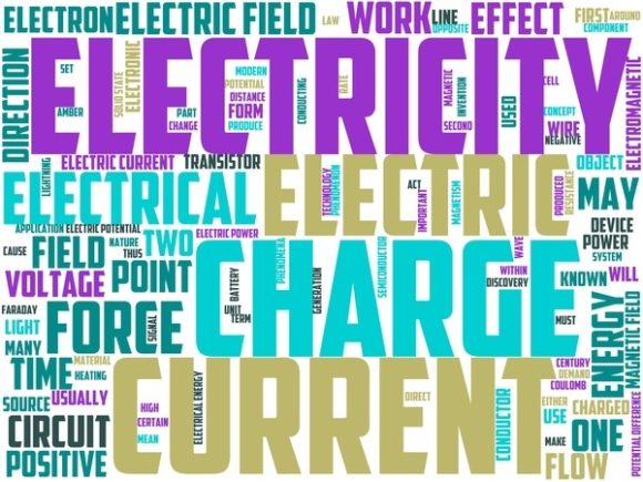 Auto Electrician Wordart Print