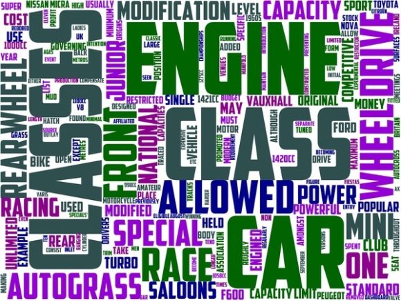 Autograss Wordart Background: A Vibrant, Hand-Drawn Wordcloud for Creative Expression