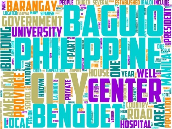 Baguio Wordart Banner: A Strategic Design Asset for Purpose-Driven Creators