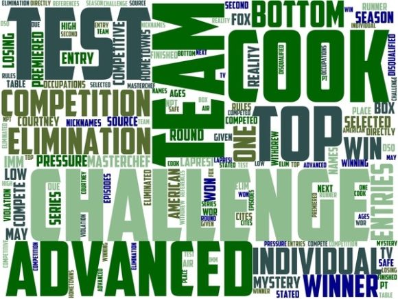 Bakery Assistant Wordart Wallpaper: A Versatile Hand-Drawn Wordcloud for Creative Expression