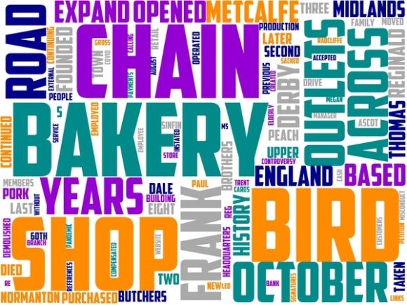 Bakery Manager Wordart Tshirt