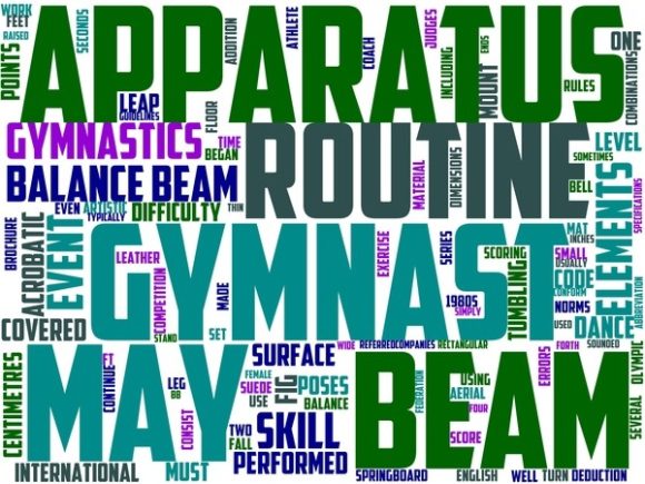 Balance Beam Wordart Background