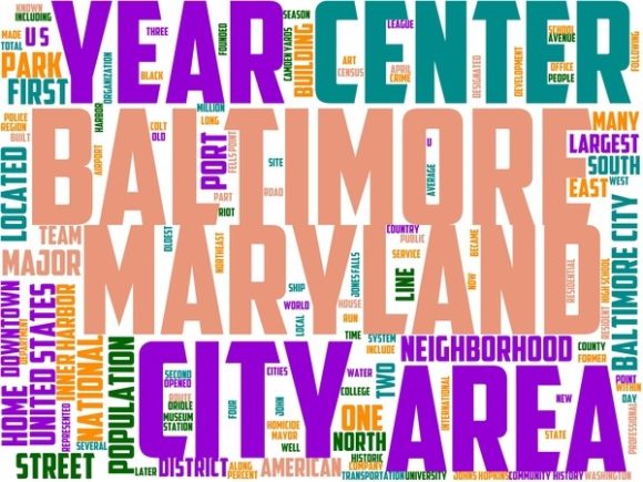 Baltimore Wordart Banner: A Versatile Hand-Drawn Wordcloud for Creative Professionals