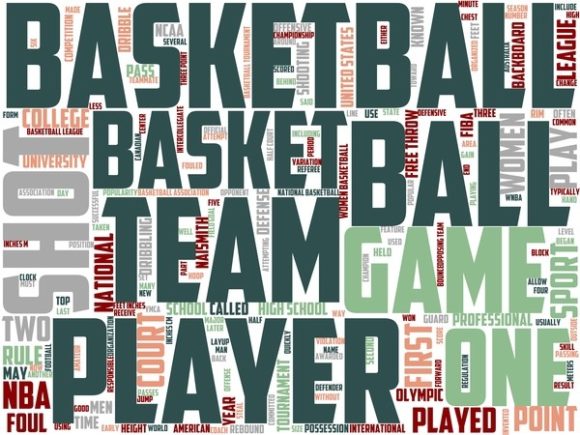 Basketball Wordart Crafting