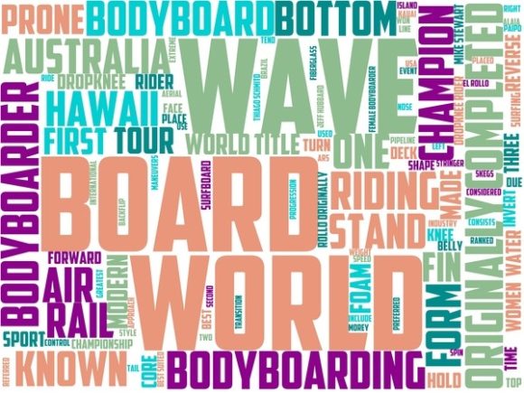 Bodyboarding Wordart Tumbler: A Vibrant, Hand-Drawn Word Cloud for Creative Expression