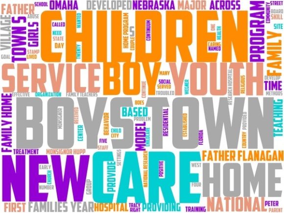 Boys Town Wordart Crafting: A Strategic Design Asset for Purpose-Driven Creators