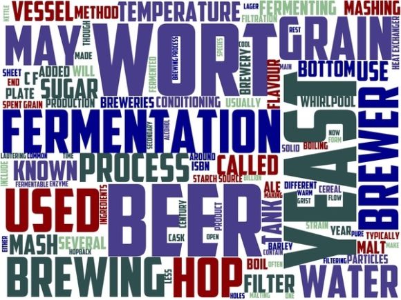 Brewer Wordart Print: Hand-Drawn Colorful Wordclouds for Real Creative Work