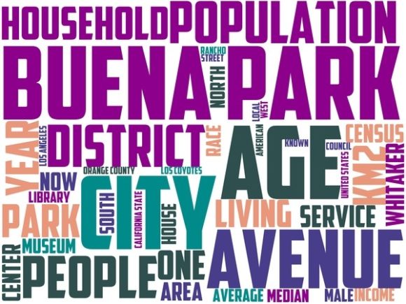 Buena Park Wordart Sticker: A Vibrant, Hand-Drawn Word Cloud for Creative Expression
