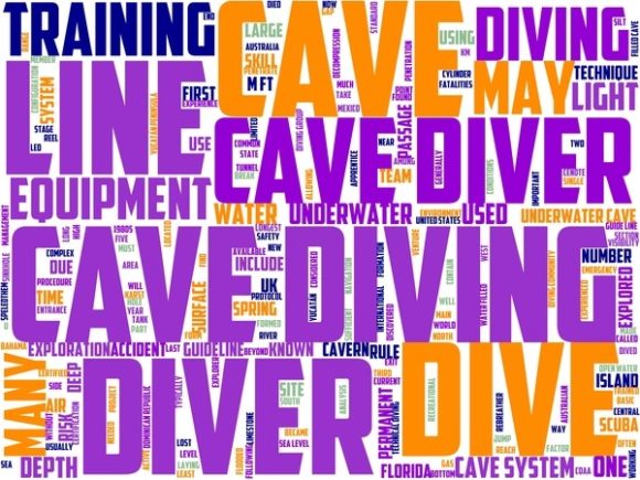 Cave Diving Wordart Book Cover