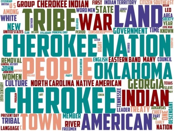 Cherokee Wordart Sublimation