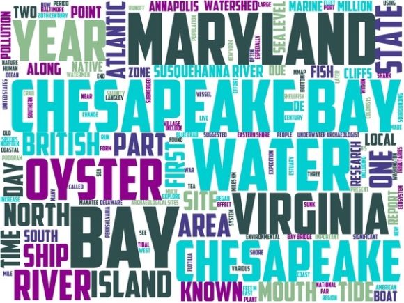 Chesapeake Wordart Print: Hand-Drawn Word Clouds for Real Projects