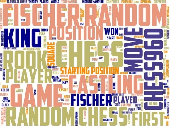 Chess960 Wordart Tshirt: Inspire Your Style with Hand-Drawn Chess Creativity