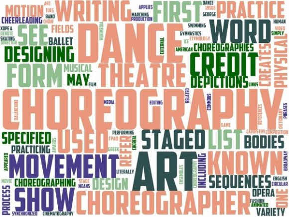 Choreographer Wordart Sublimation: Unlock Creative Expression with Hand-Drawn Word Clouds