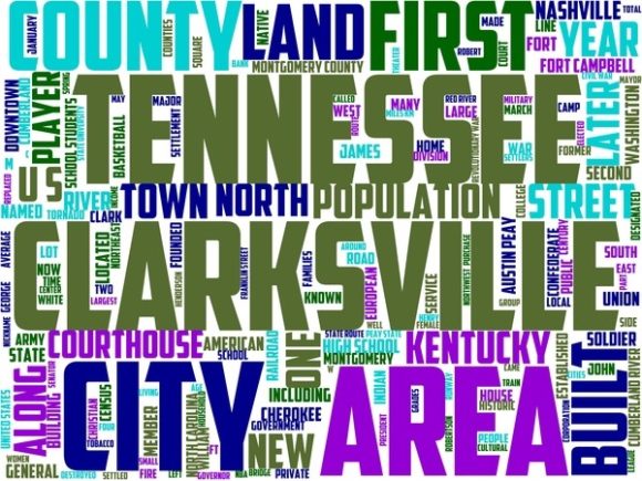 Clarksville Wordart Tshirt: Hand-Drawn Word Clouds That Inspire Creativity Across Everyday Life