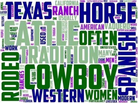 Cowboy Wordart Banner: A Versatile Design Asset for Creative Expression and Brand Storytelling