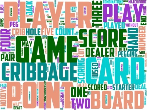 Cribbage Wordart Wallpaper