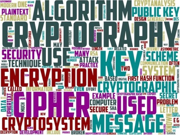Cryptography Wordart Sticker: Inspire Creativity with Hand-Drawn, Colorful Word Clouds