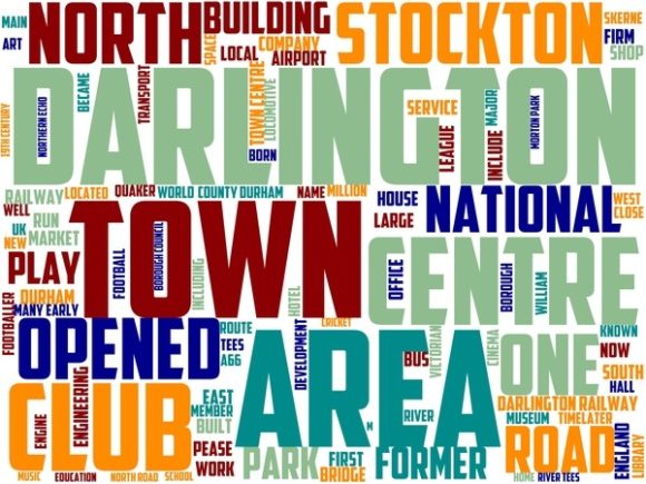 Darlington Wordart Tie Dye: A Vibrant, Hand-Drawn Wordcloud for Endless Creative Expression