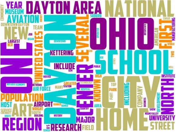 Dayton Wordart Print: Hand-Drawn Word Cloud Art